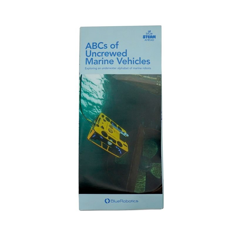 ABCs of Marine Vehicles Poster